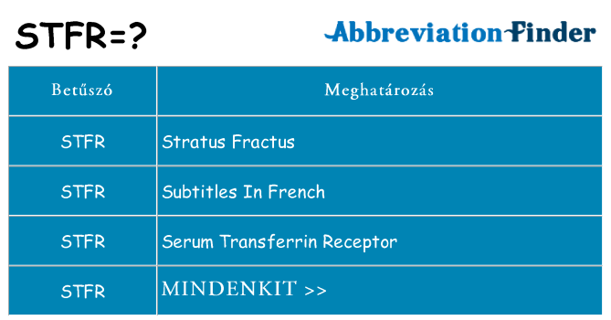 Mi a(z) stfr állni