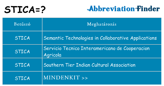 Mi a(z) stica állni