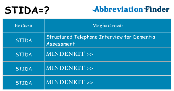 Mi a(z) stida állni