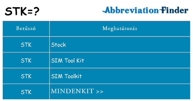 Mi a(z) stk állni