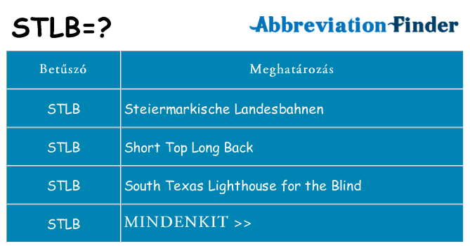 Mi a(z) stlb állni