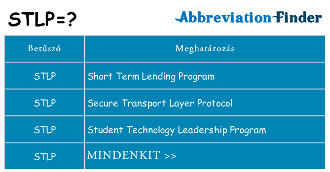 Mi a(z) stlp állni