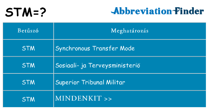 Mi a(z) stm állni
