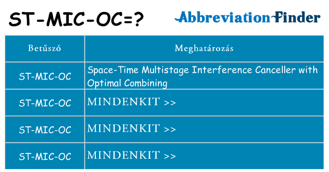 Mi a(z) st-mic-oc állni