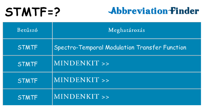 Mi a(z) stmtf állni