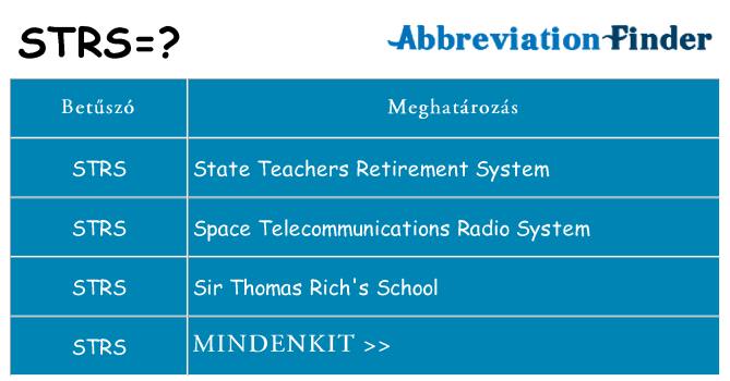 Mi a(z) strs állni