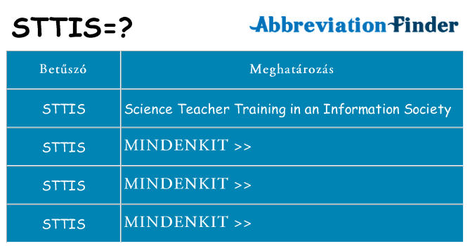 Mi a(z) sttis állni