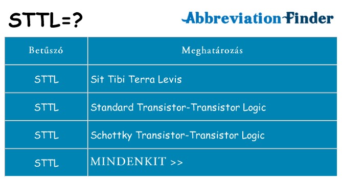 Mi a(z) sttl állni