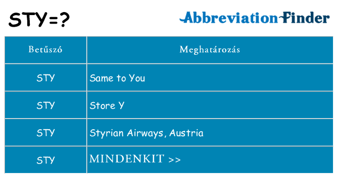 Mi a(z) sty állni