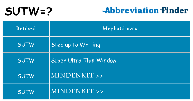 Mi a(z) sutw állni