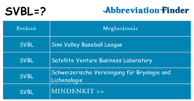 Mi a(z) svbl állni