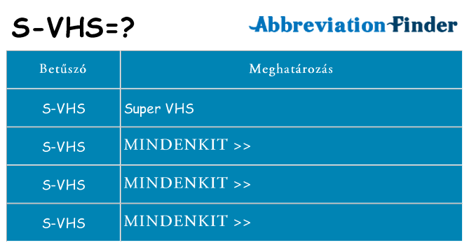 Mi a(z) s-vhs állni