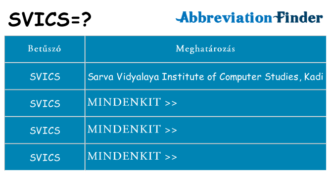 Mi a(z) svics állni