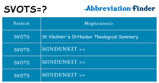 Mi a(z) svots állni