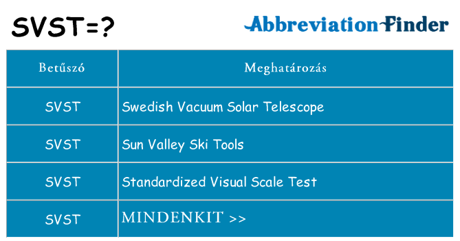 Mi a(z) svst állni