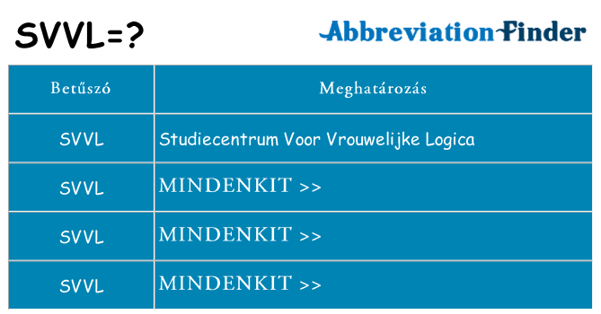 Mi a(z) svvl állni