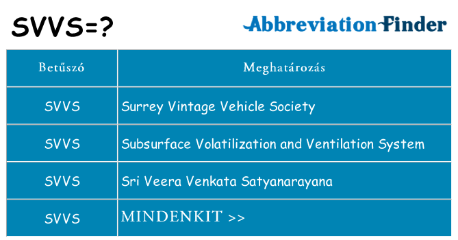 Mi a(z) svvs állni