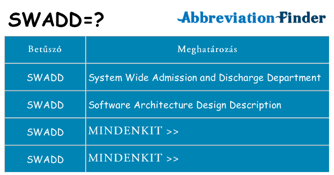 Mi a(z) swadd állni