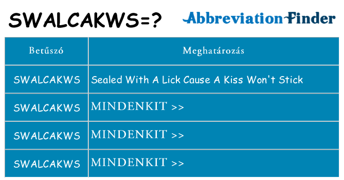 Mi a(z) swalcakws állni