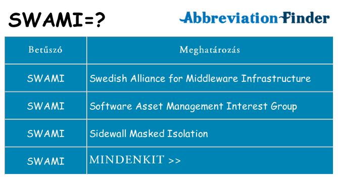 Mi a(z) swami állni