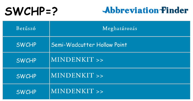 Mi a(z) swchp állni