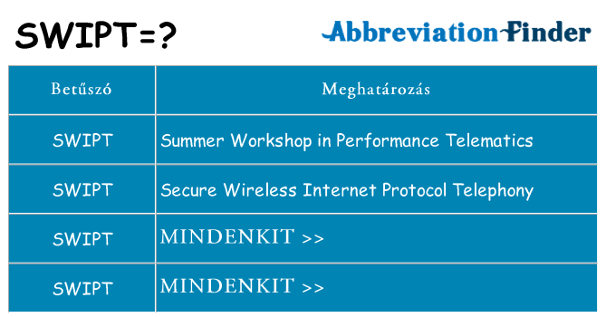 Mi a(z) swipt állni