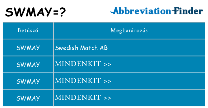 Mi a(z) swmay állni