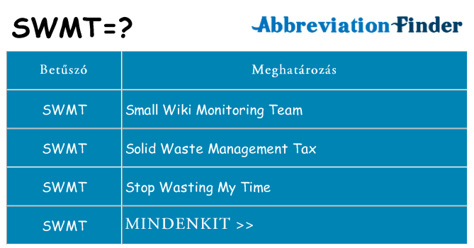 Mi a(z) swmt állni