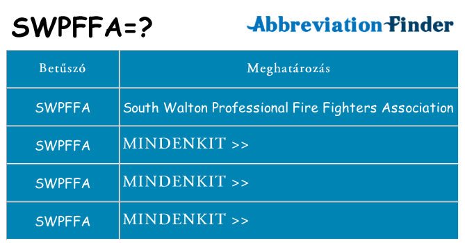 Mi a(z) swpffa állni