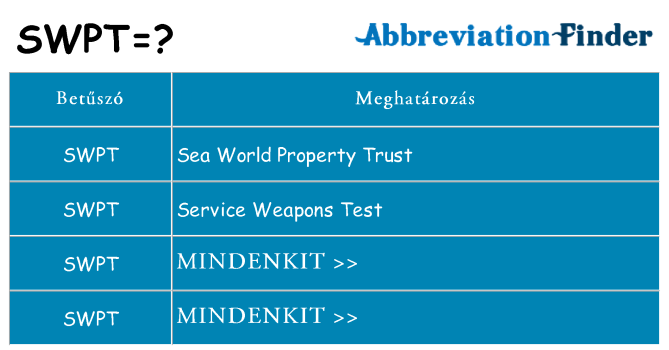 Mi a(z) swpt állni