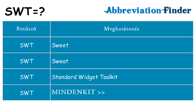 Mi a(z) swt állni