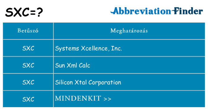 Mi a(z) sxc állni