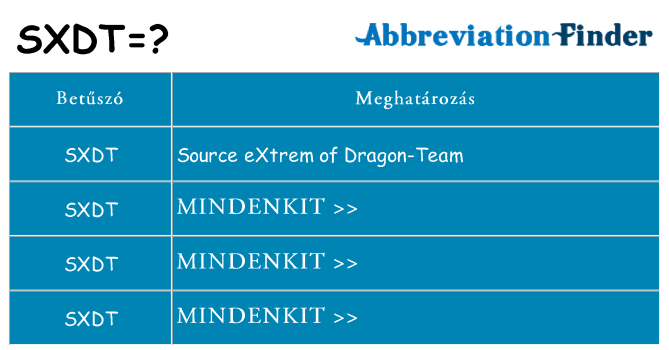 Mi a(z) sxdt állni