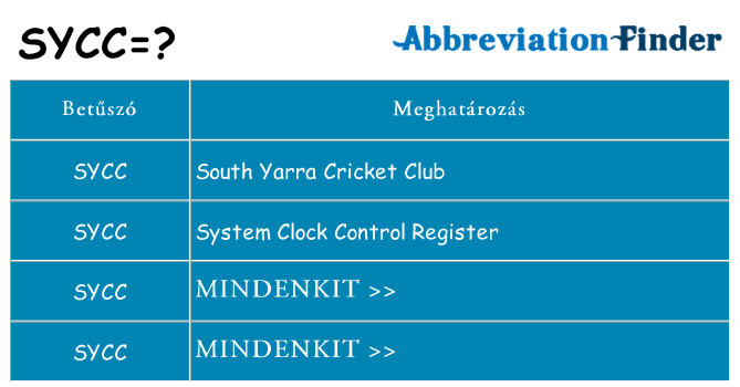 Mi a(z) sycc állni