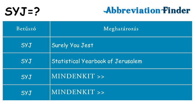 Mi a(z) syj állni