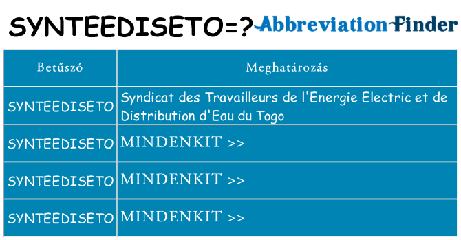 Mi a(z) synteediseto állni