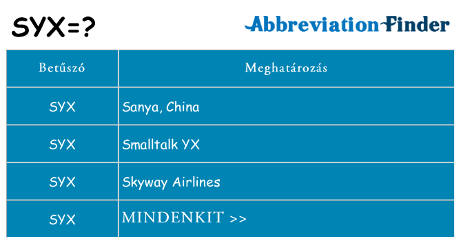 Mi a(z) syx állni