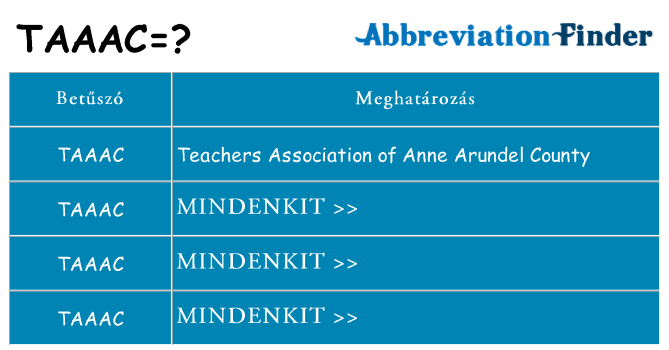 Mi a(z) taaac állni