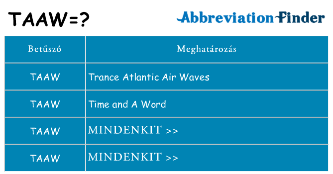 Mi a(z) taaw állni