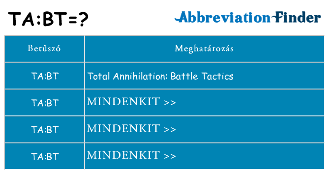 Mi a(z) tabt állni