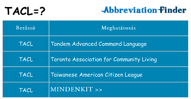 Mi a(z) tacl állni