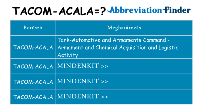 Mi a(z) tacom-acala állni