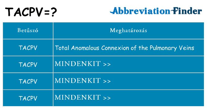 Mi a(z) tacpv állni