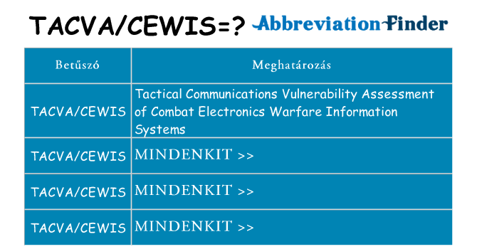 Mi a(z) tacvacewis állni
