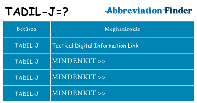 Mi a(z) tadil-j állni
