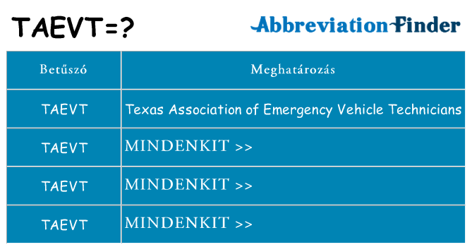Mi a(z) taevt állni