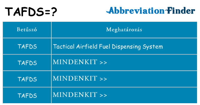 Mi a(z) tafds állni