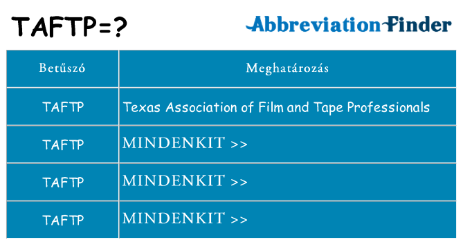 Mi a(z) taftp állni