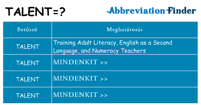 Mi a(z) talent állni