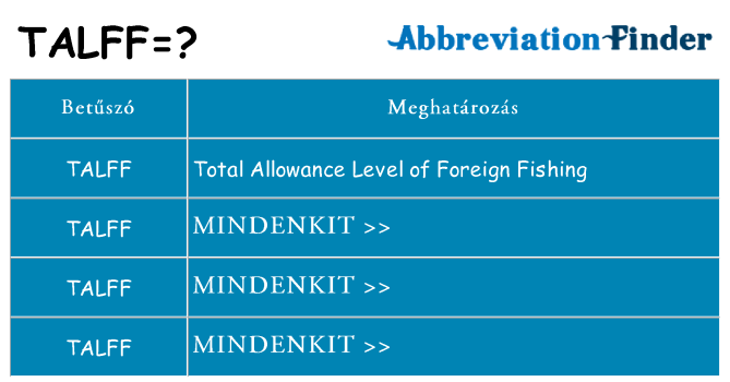 Mi a(z) talff állni
